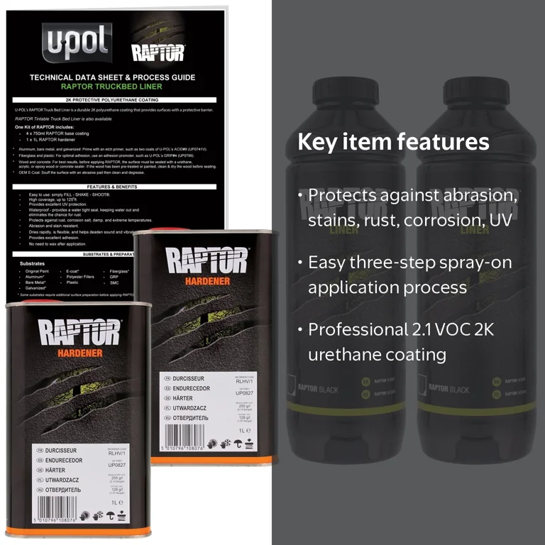 U-POL Raptor Black Urethane, Protective Truck Bed Liner & Texture