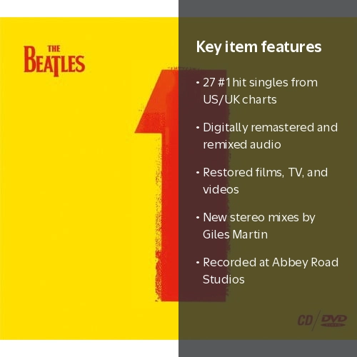The Beatles - The Beatles: 1 - Music & Performance - CD - Walmart.com