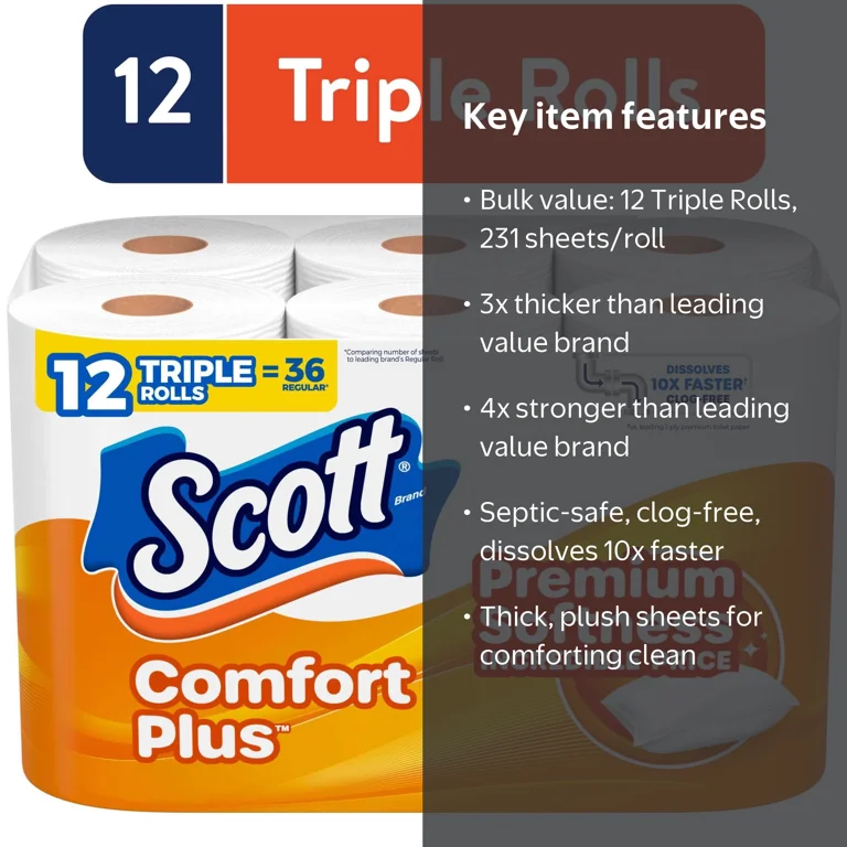 Scott, Toilet Paper, 12 Triple Rolls, Thick and Strong - Walmart.com