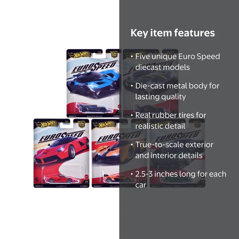 Hot Wheels Car Culture Euro Speed 5 Piece Diecast Model Set