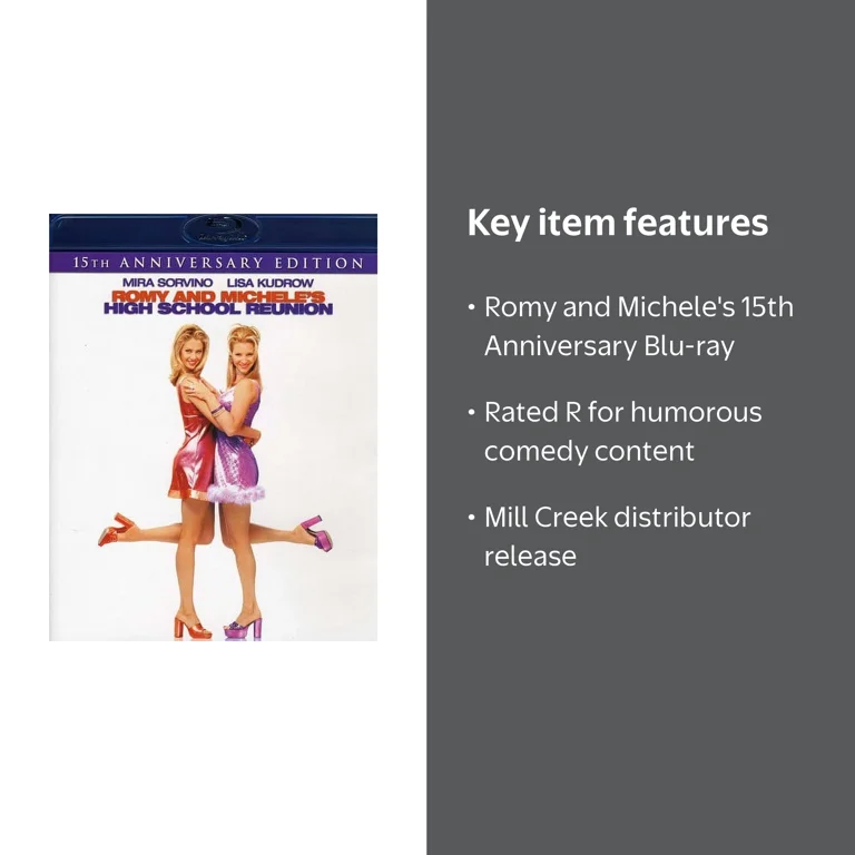 Romy And Michele'S High School Reunion (15Th Anniversary) (Blu-ray