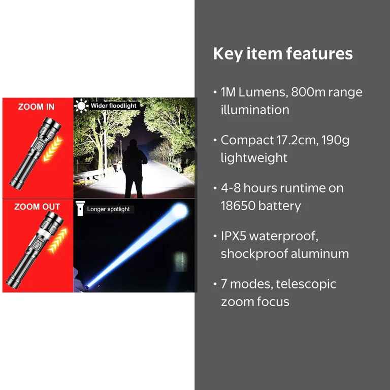 milwaukee 1000000 lumen flashlight 2011R Rechargeable 500L Everyday Carry with Magnet and mode selection Milwaukee 2,000 Lumens USB Slide