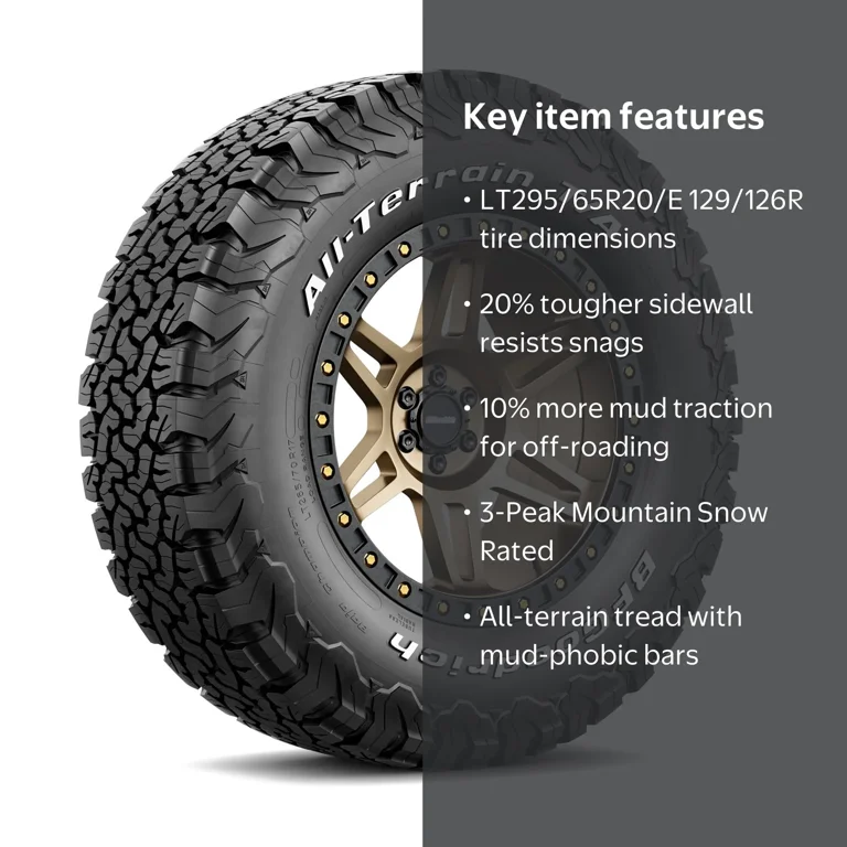 BFGoodrich Aggressive All-Terrain T/A KO2 LT295/65R20 129/126R E