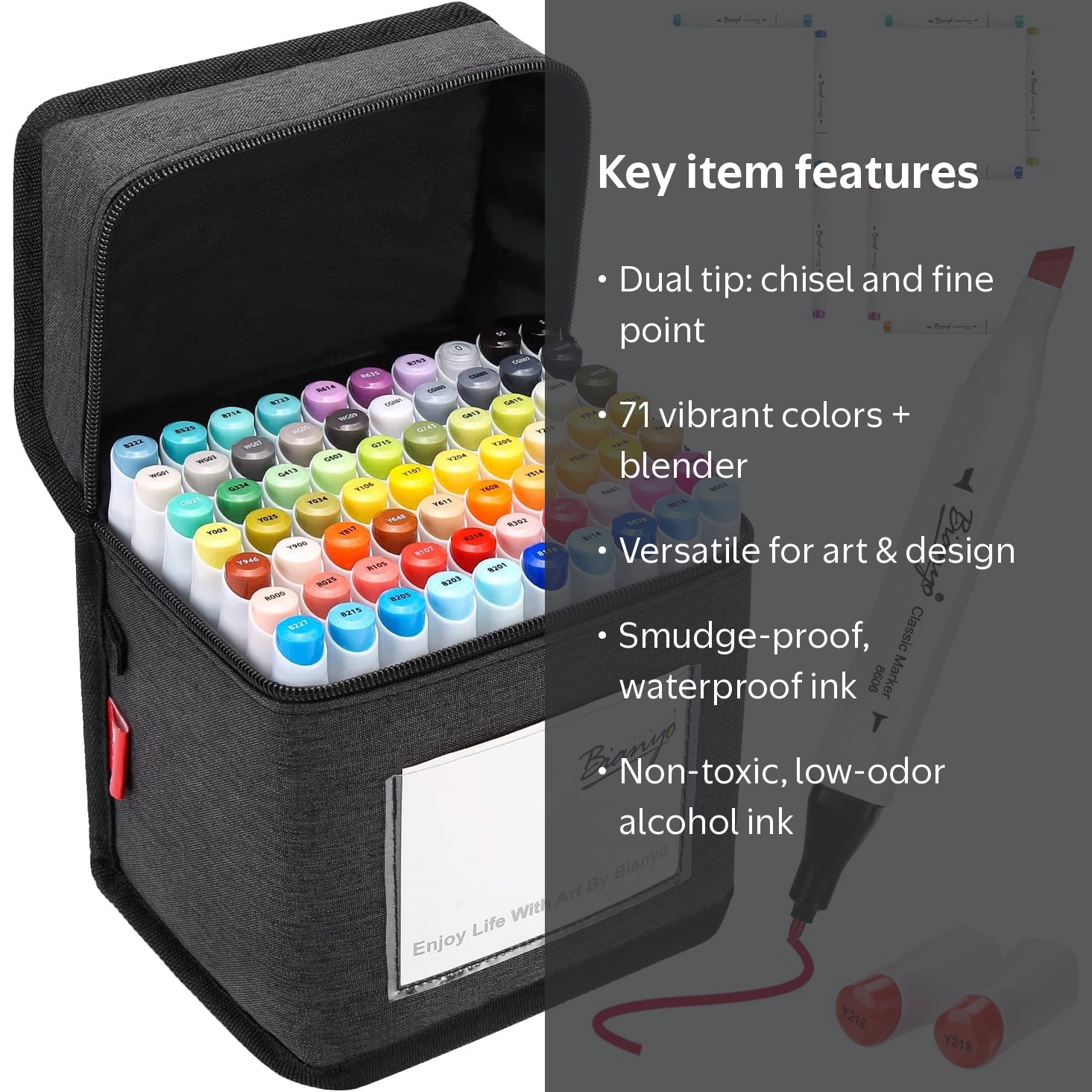 Bianyo Classic Series Dual Tip Art Markers, Set of 72 - Walmart.com