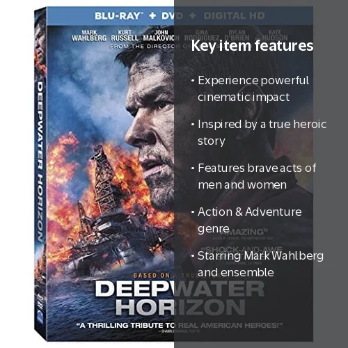 Deepwater Horizon (Blu-ray + DVD) - Walmart.com
