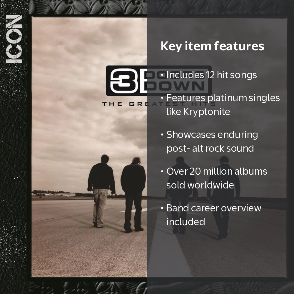 3 Doors Down - Icon: The Greatest Hits - Music & Performance - CD