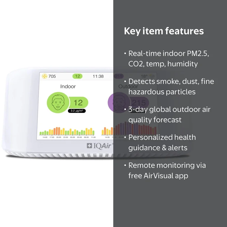 IQAir Air Quality Monitor Indoor, Real-Time PM2.5 & CO2, Swiss