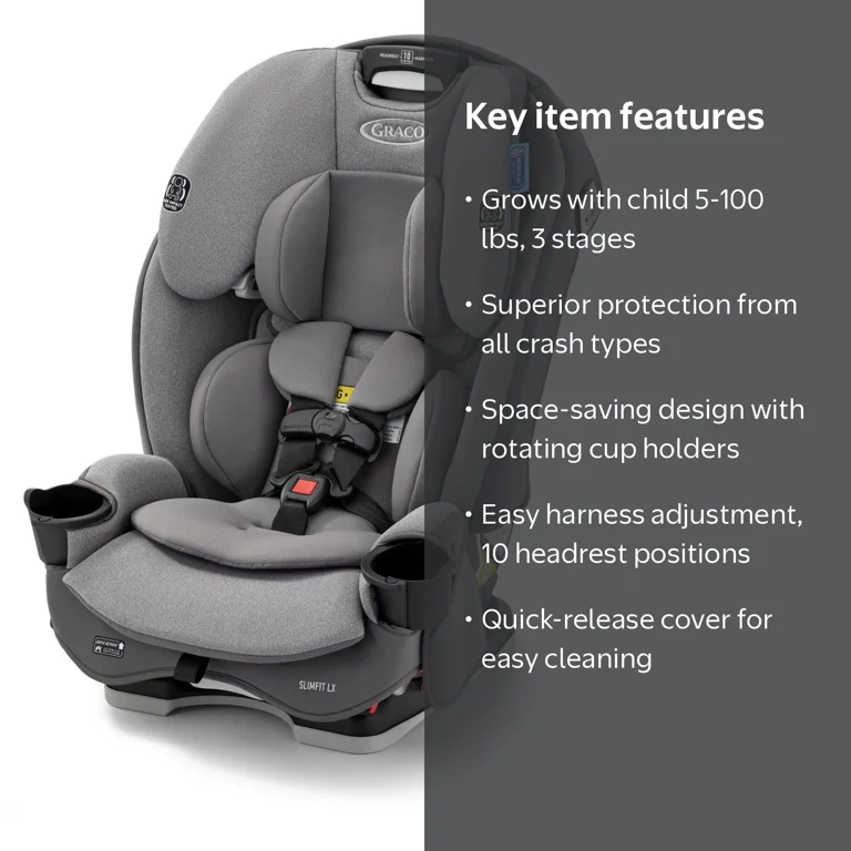 Graco SlimFit LX 3-in-1 Car Seat, Shaw, Grey - Walmart.com