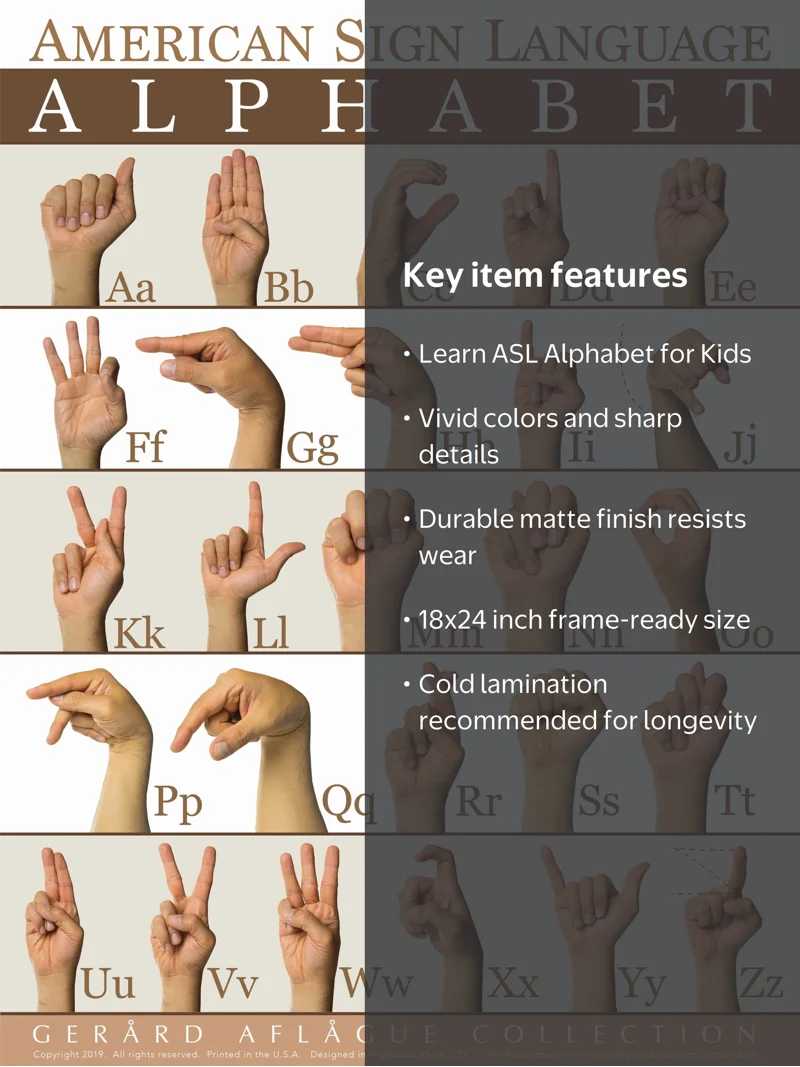 Gerard Aflague Collection - American Sign Language Alphabet (ABC
