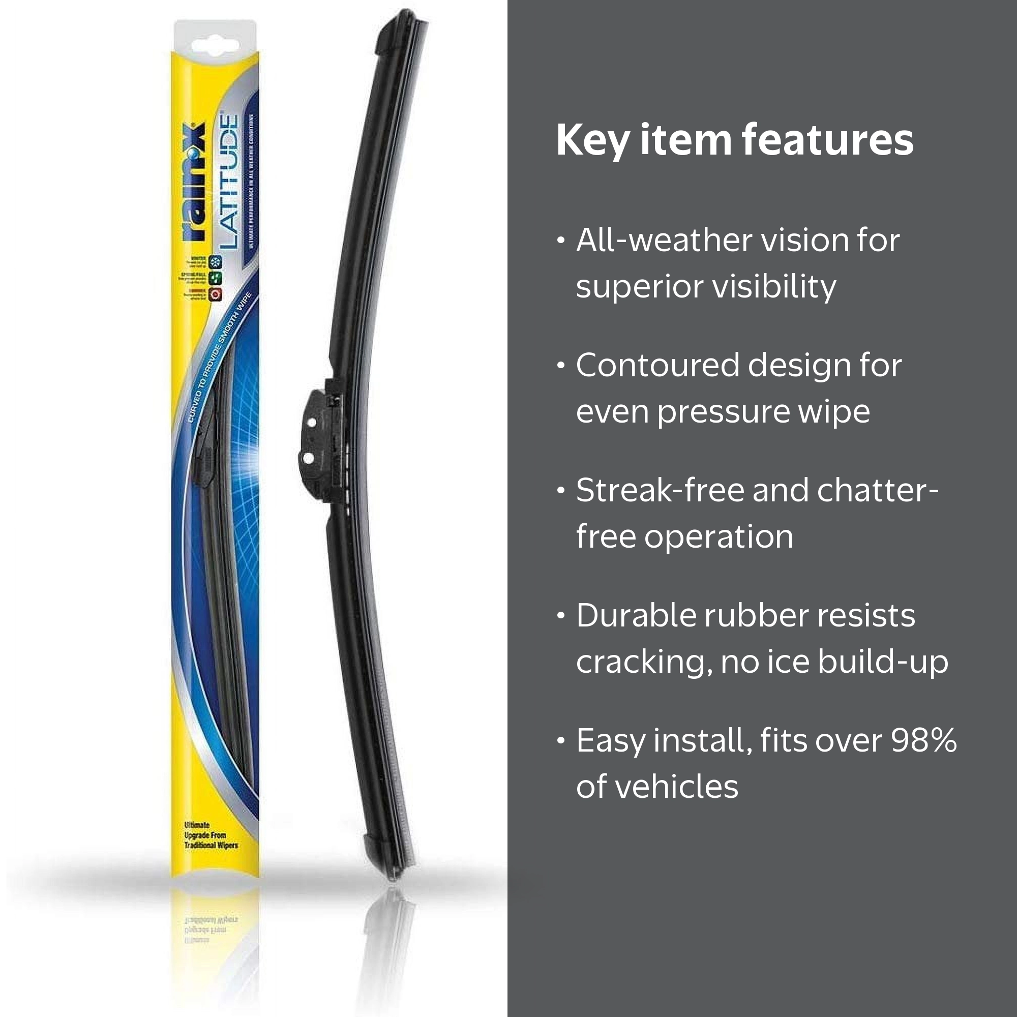 Rain-X 5079279-1 22 Inch Beam - Walmart.com