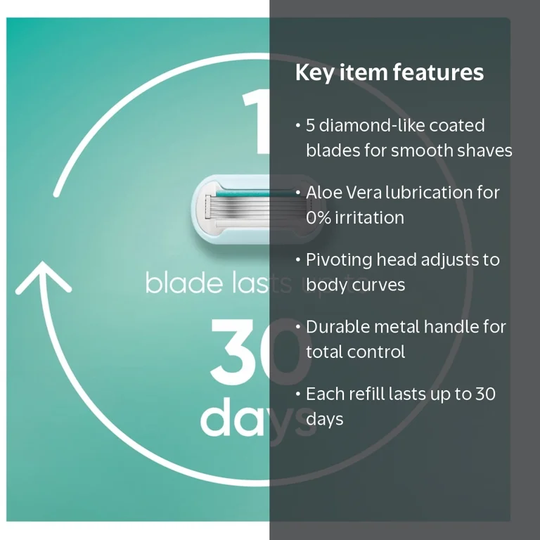 Venus Deluxe Smooth Sensitive Razor for Women, 5 Blades, Handle +