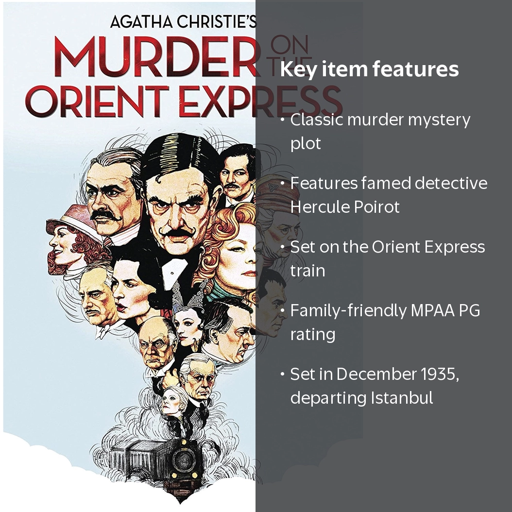 Murder on the Orient Express (DVD) - Walmart.com