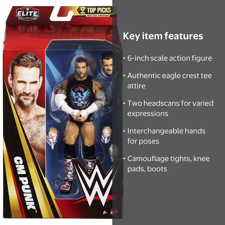 CM Punk (Survivor Series 2024) - WWE Elite Top Picks 2026 (Wave 2