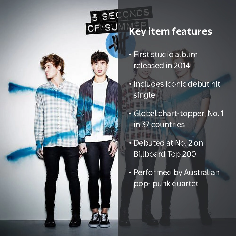 5 Seconds of Summer - 5 Seconds of Summer - Music & Performance