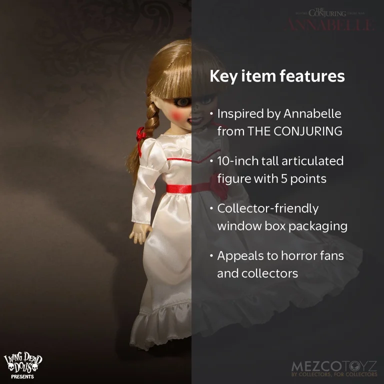 Living Dead Dolls Annabelle: Creation Annabelle Doll - Walmart.com