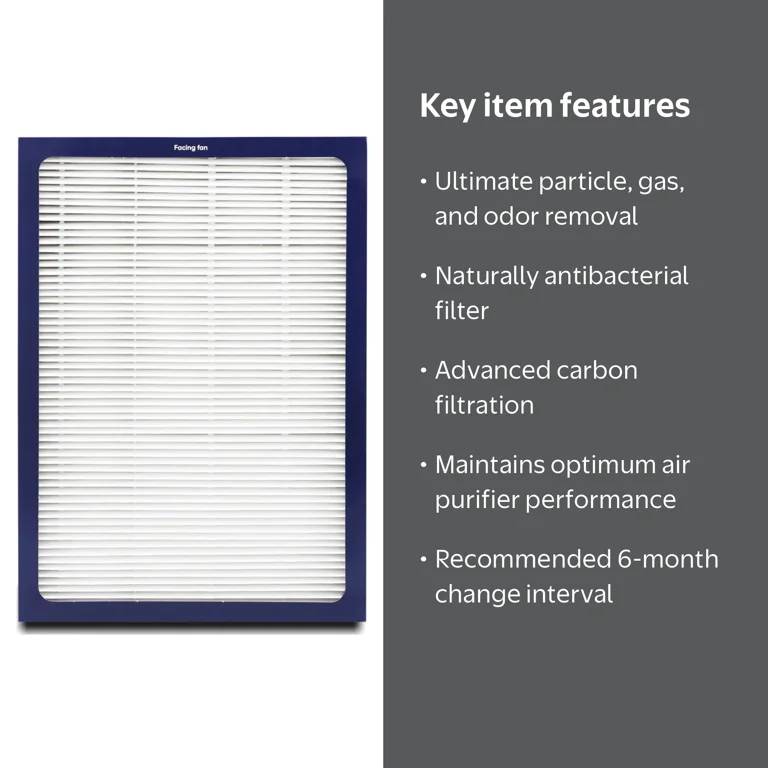 Blueair 500/600 Series Genuine Dual Protection Air Purifier Filter