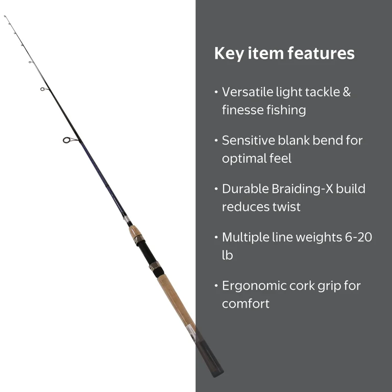 ルアー・フライ Classic Rods and Rodmakers Loop Z Series Fly Rod