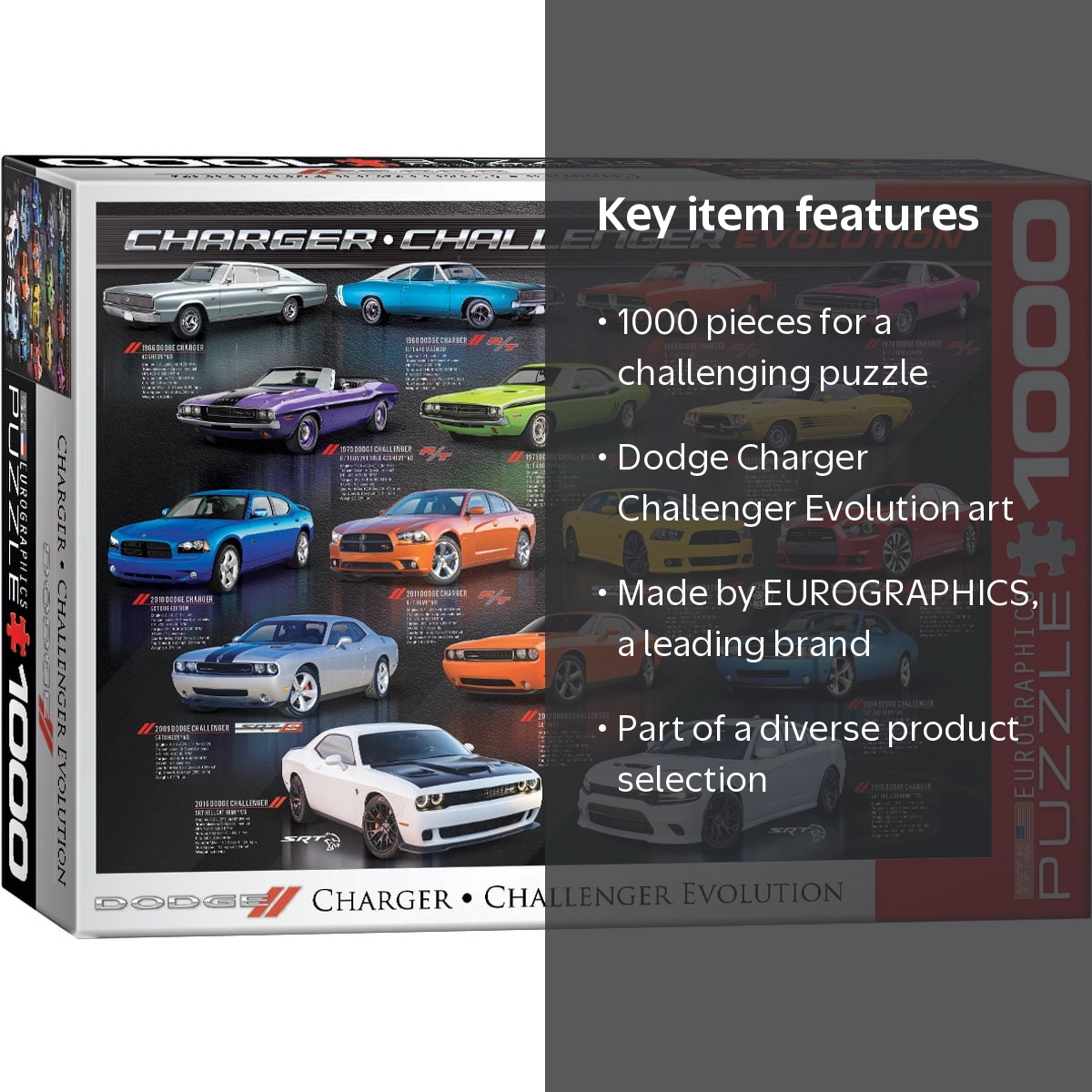 Eurographics, Puzzle, Dodge Charger Challenger Evolution 1000