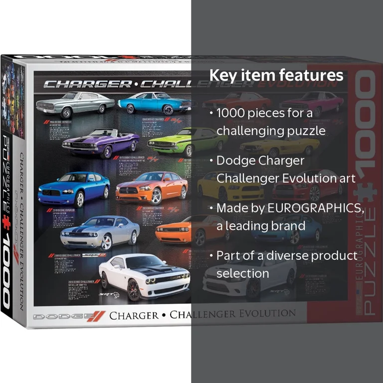 ジグソーパズル 1000ピース BILL W.DODGE 『ゴーズトゥワーク』 Eurographics, Puzzle, Dodge Charger Challenger Evolution 1000