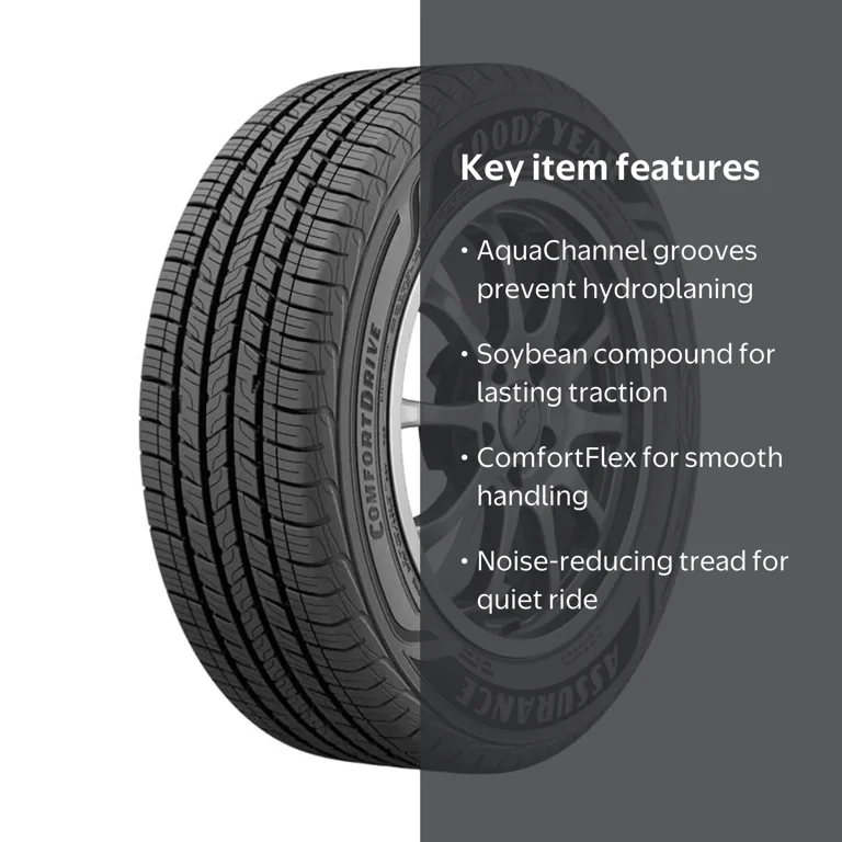 Goodyear, Passenger Tire, All Season, 205/65R16, 95H - Walmart.com