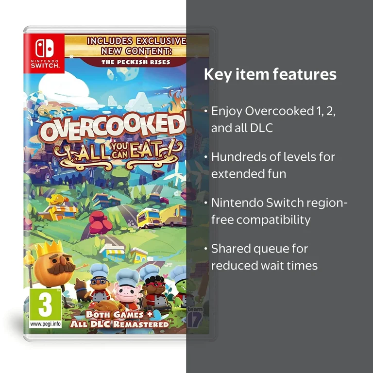 Sold Out Sales & Marketing Ltd, Overcooked! All You Can Eat