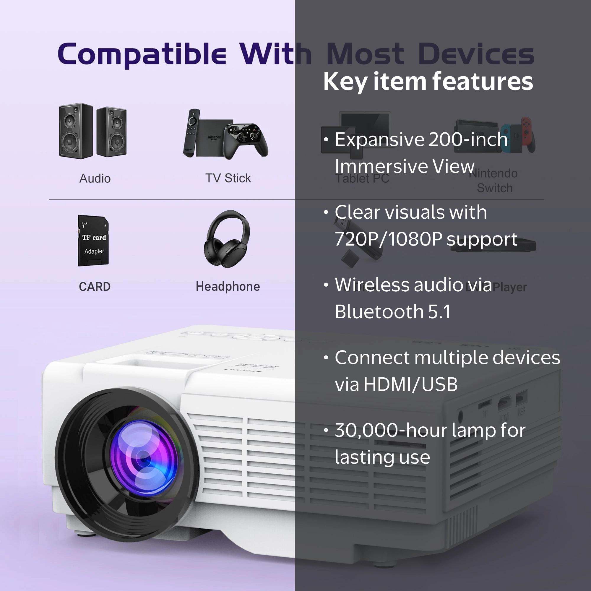GCZ Projector with Bluetooth, Supports 1080P, Portable Home