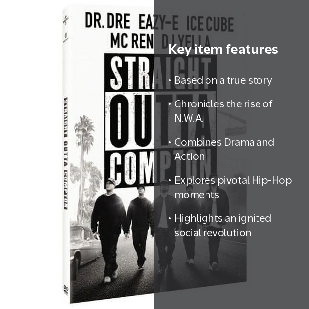 Straight Outta Compton (DVD) - Walmart.com