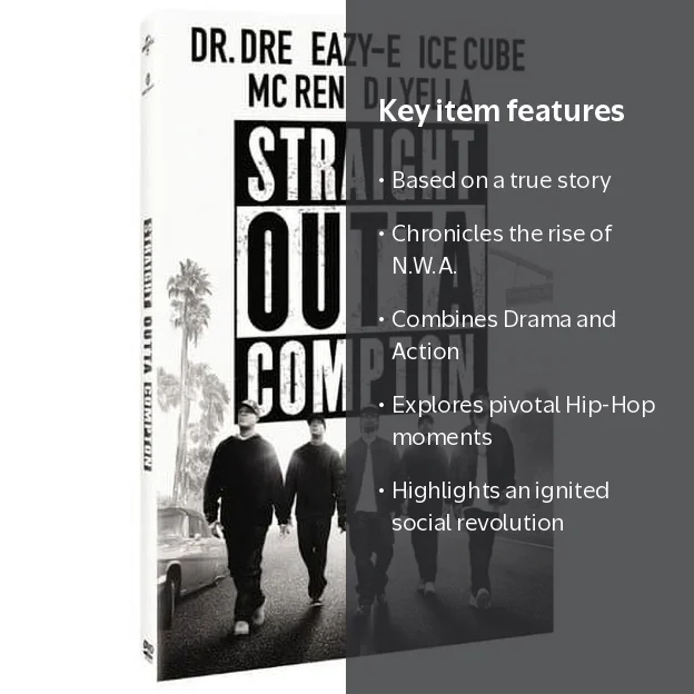 Straight Outta Compton (DVD) - Walmart.com
