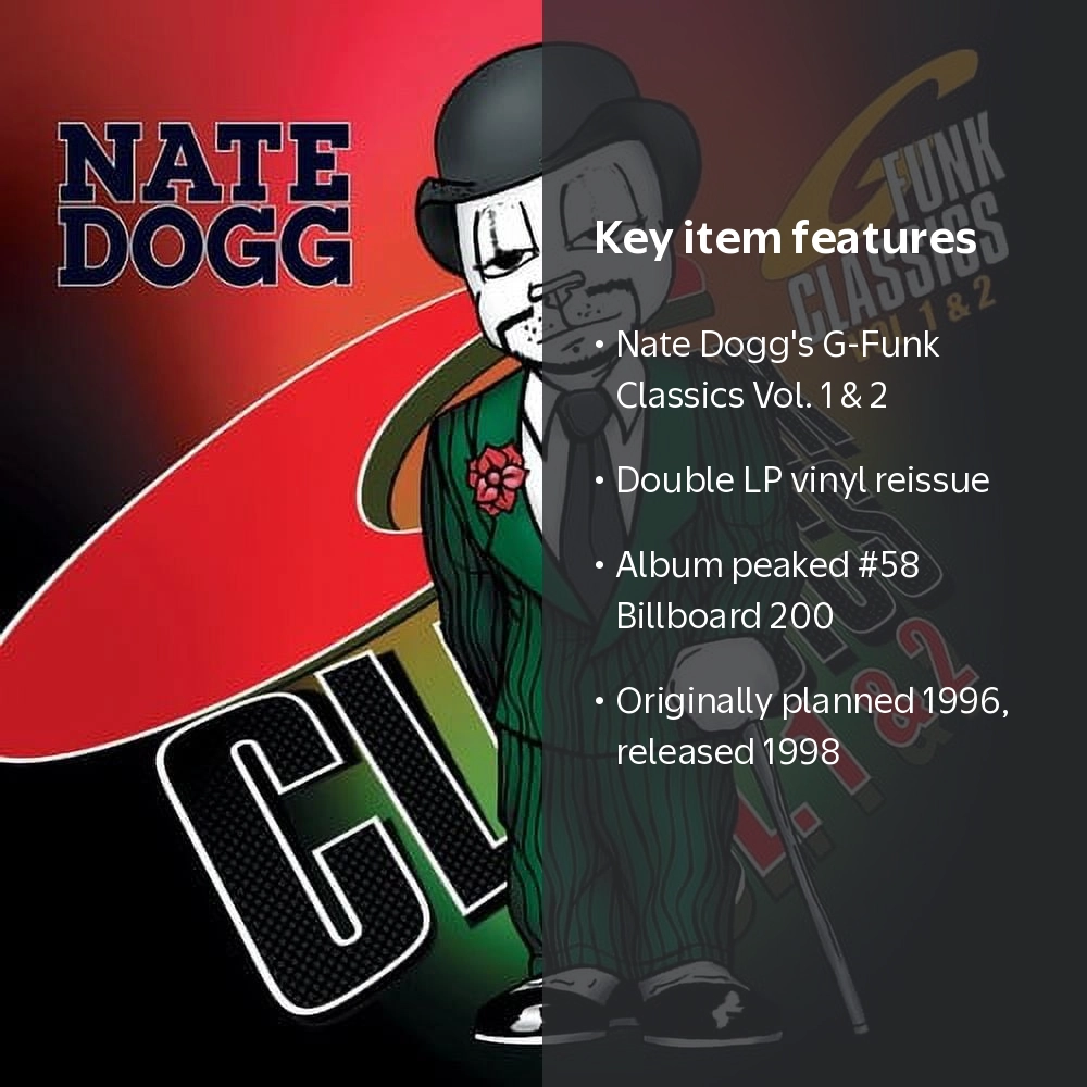 Nate Dogg - G Funk Classics Volumes 1 & 2 - Music & Performance