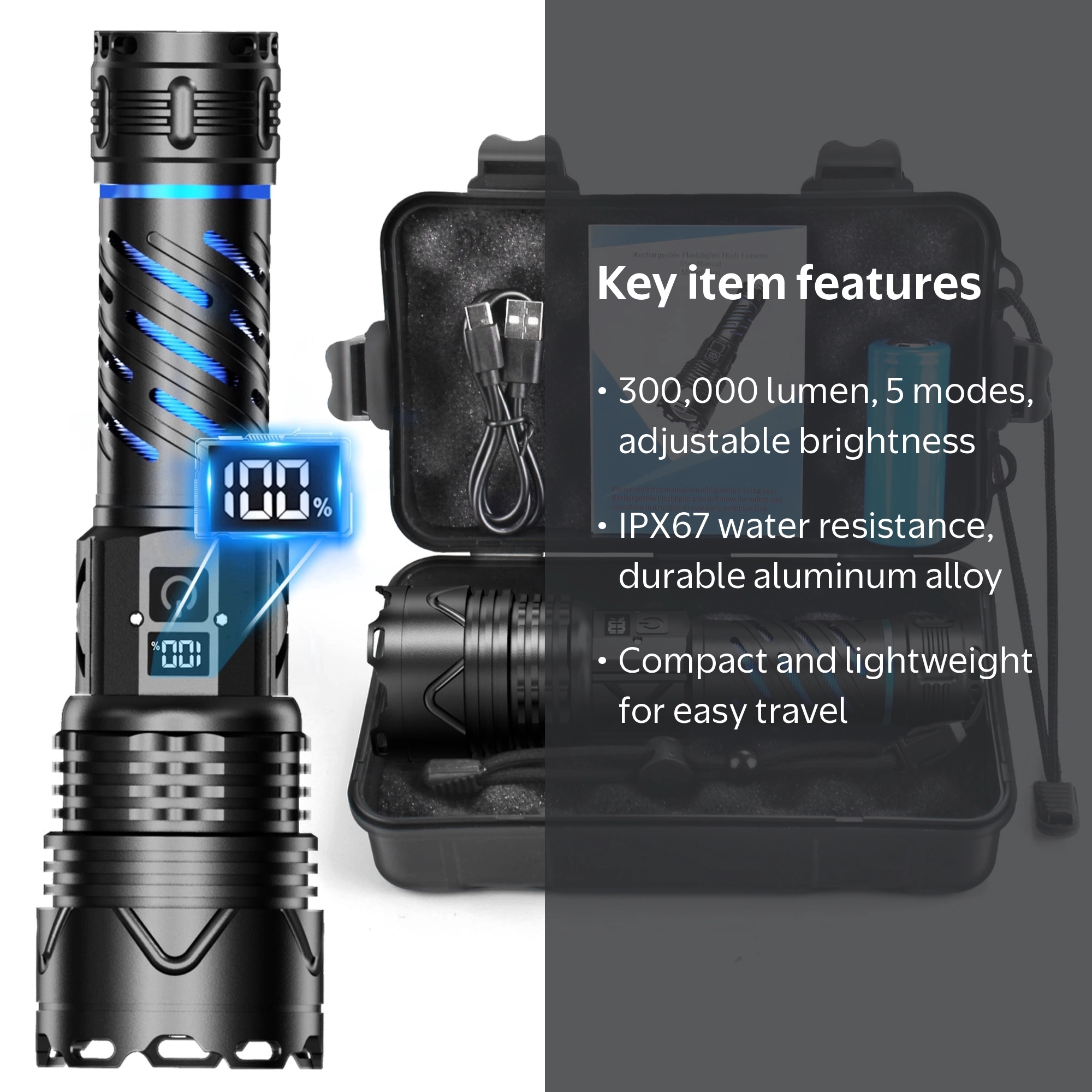 Free Shipping! Juyafio Rechargeable Flashlight, 200000 Lumens