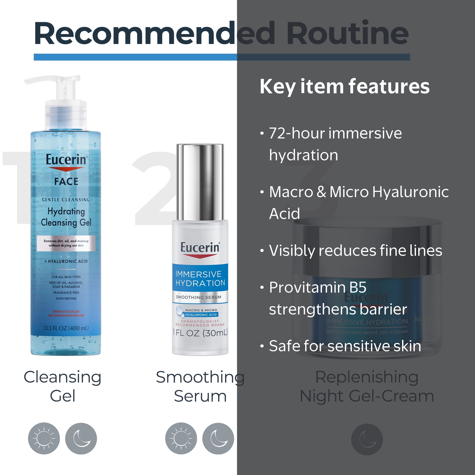 Eucerin Immersive Hydration Replenishing Night Gel Face Cream with