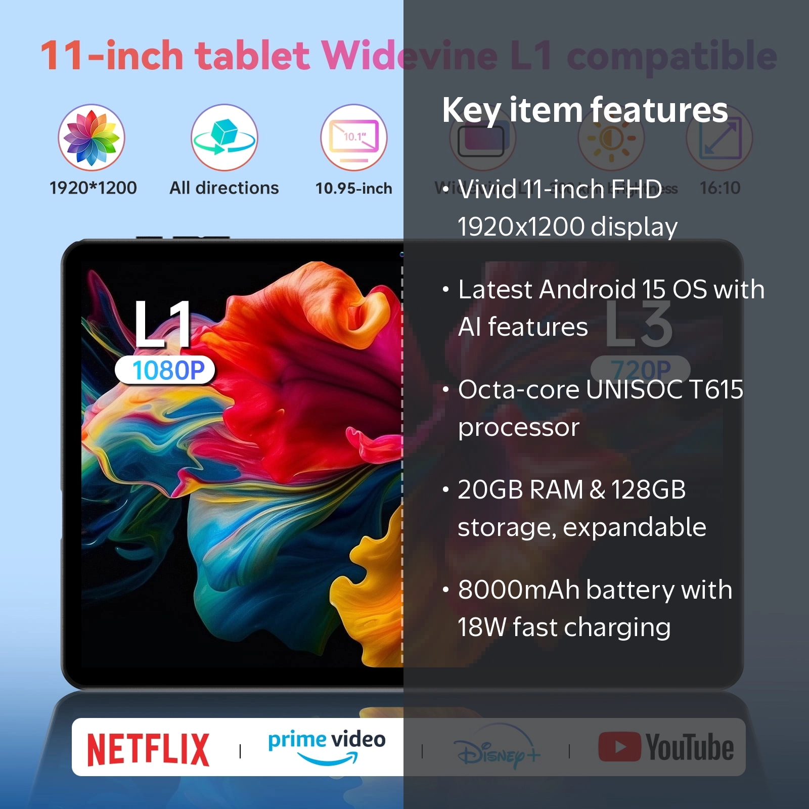 Alphawolf, 11-inch Android Tablet, T615 Octa-core, 20GB+128GB Gray