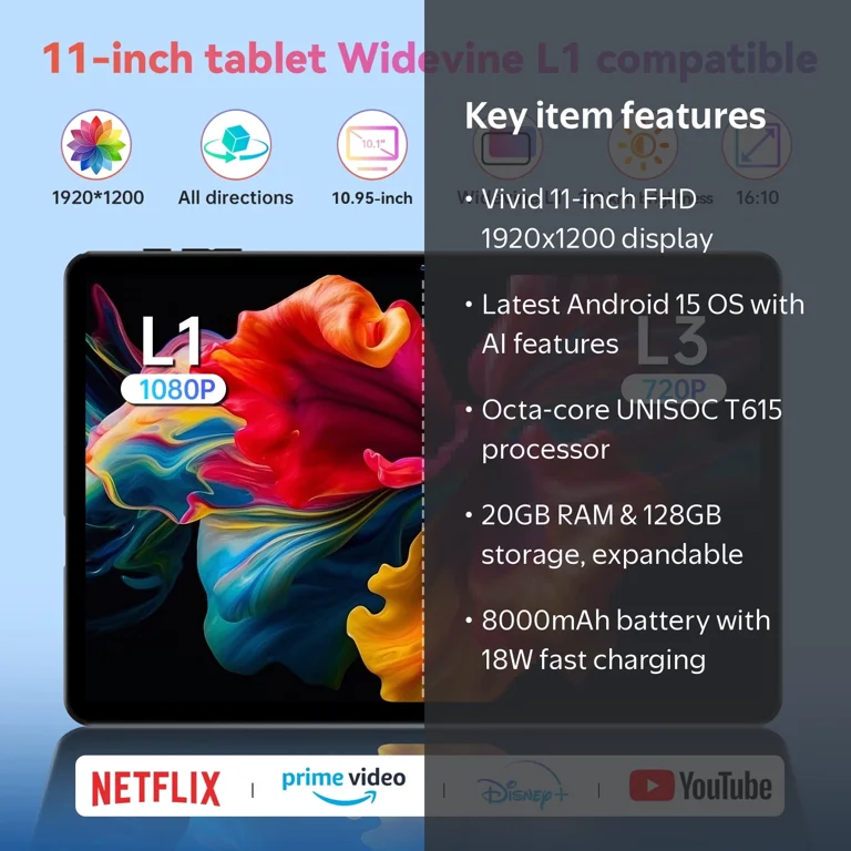Alphawolf, 11-inch Android Tablet, T615 Octa-core, 20GB+128GB Gray