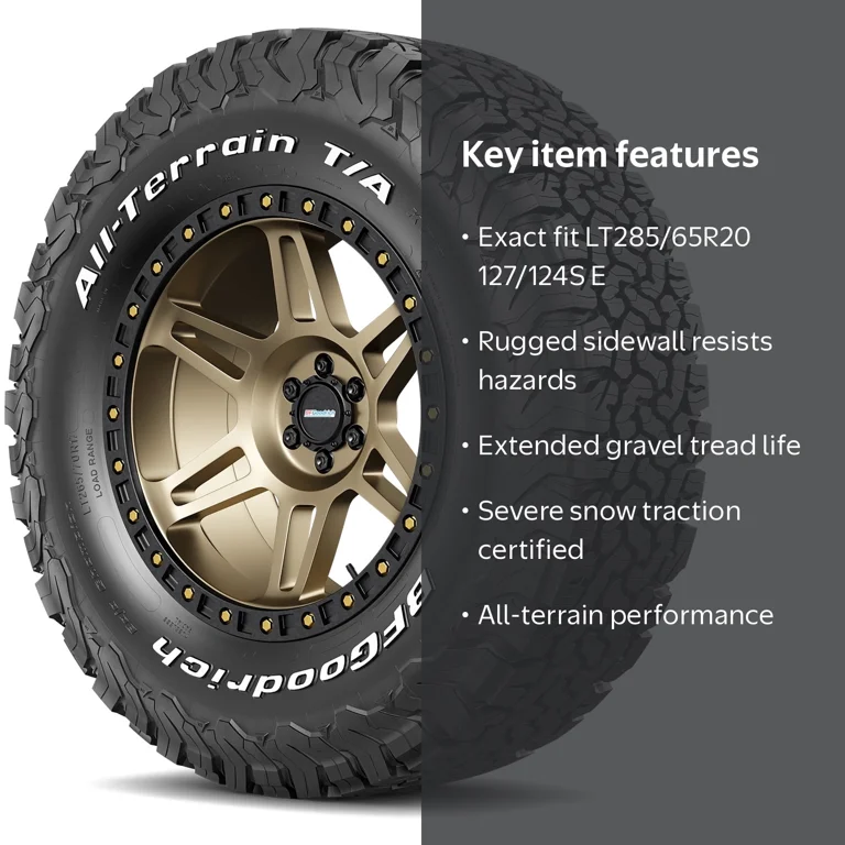 BFGoodrich All-Terrain T/A KO2 Aggressive All-Season LT285/65R20