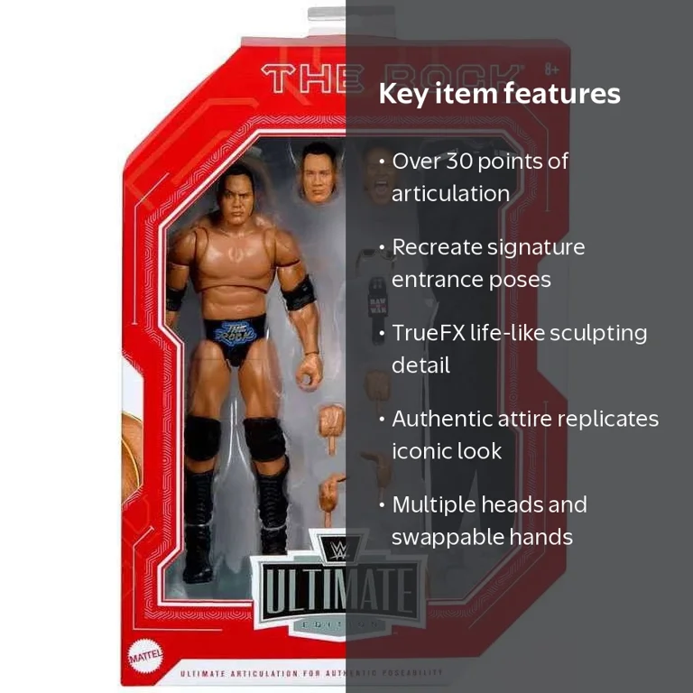 Mattel WWE Elite Ultiamte The Rock 新品 WWE Legends Ultimate The Rock Action Figure with Multiple Heads