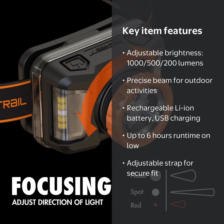 Ozark Trail Rechargeable Headlamp with 1000 Lumens Focusing Beam