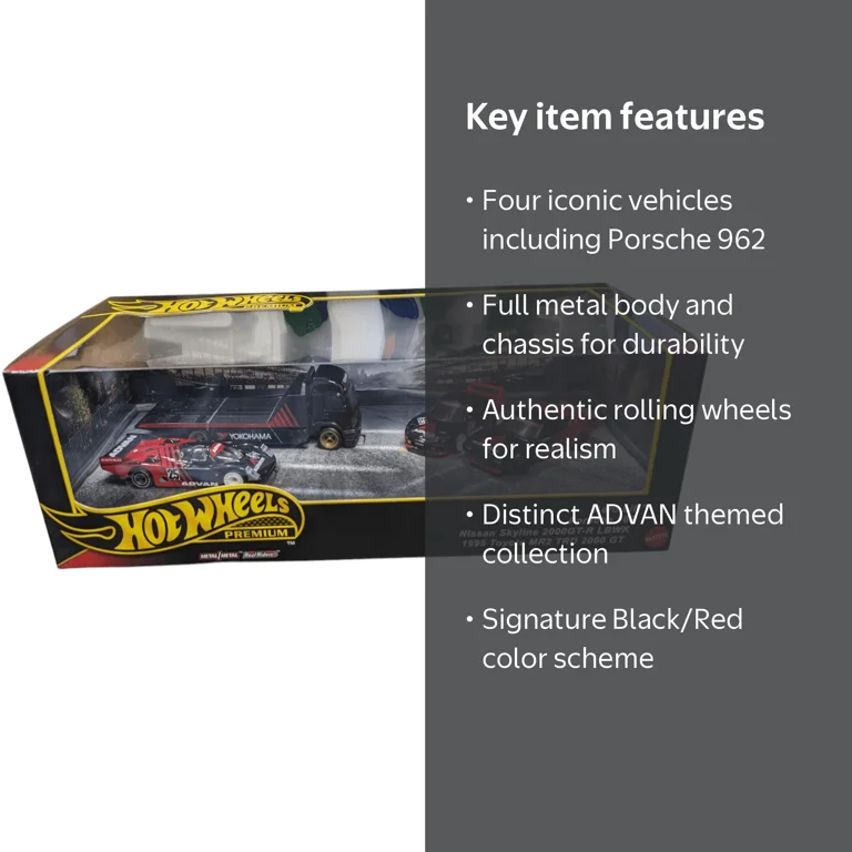 Hot Wheels Premium Collector Set ADVAN - Walmart.com