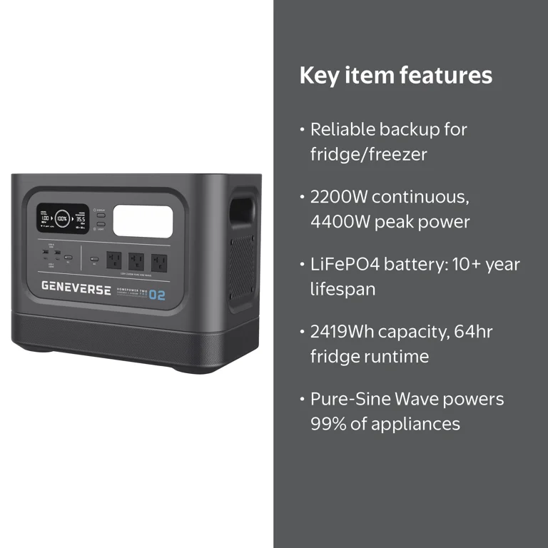 Geneverse HomePower TWO PRO 2,200W Portable Power Station with