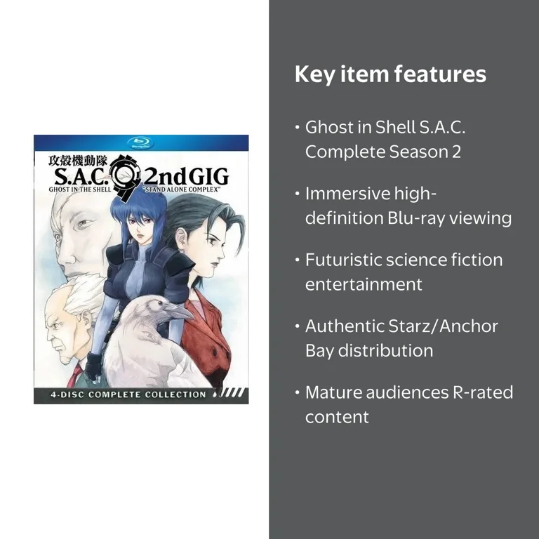 Ghost In The Shell: Stand Alone Complex Complete Season 2 (Blu-ray