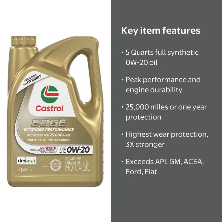 Castrol EDGE Extended Performance 0W-20 Full Synthetic Motor Oil 5