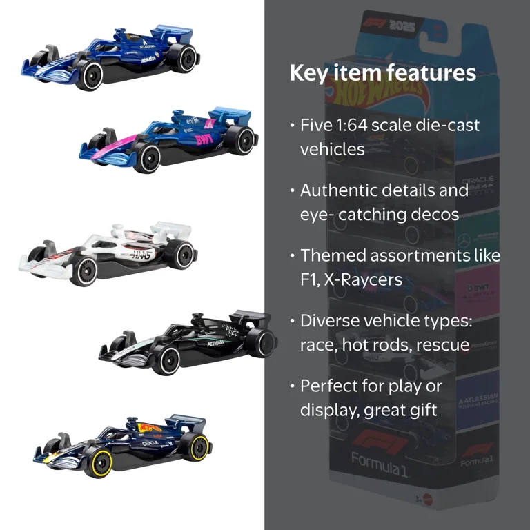 Hot Wheels Formula 1¬Æ 5-Pack, Die-Cast Toy F1¬Æ Cars in 1:64