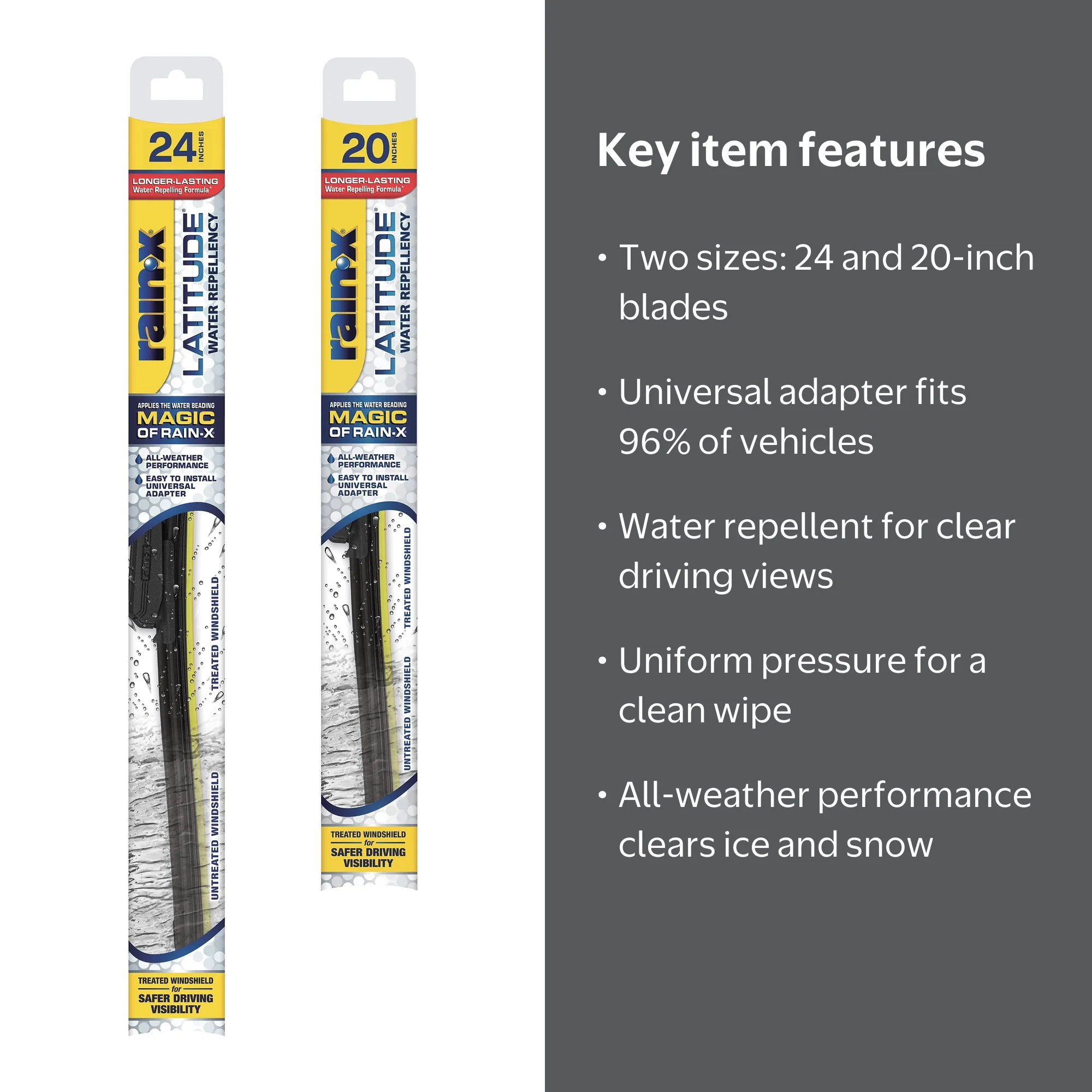 Rain-X 810162 Latitude Water Repellency Wiper Blade, (24
