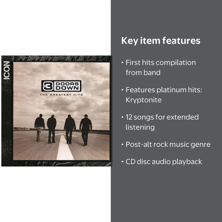 3 Doors Down - Icon: The Greatest Hits - Music & Performance - CD