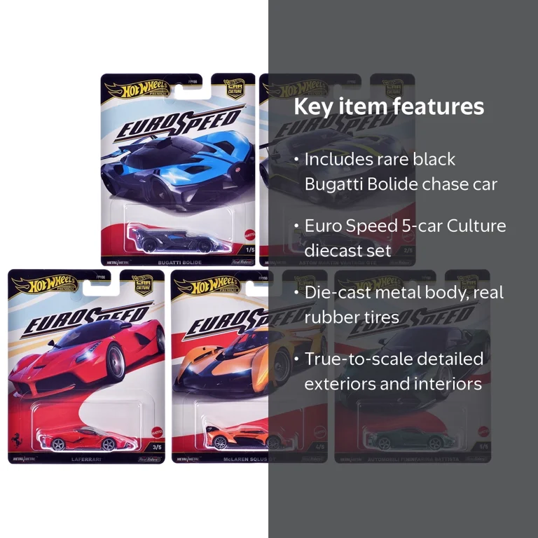 Hot Wheels Car Culture Euro Speed 5 Piece Diecast Model Set