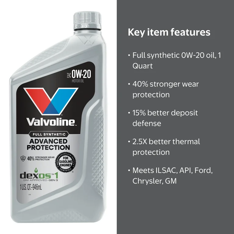 Valvoline Advanced Protection Full Synthetic 0W-20 Motor Oil 1