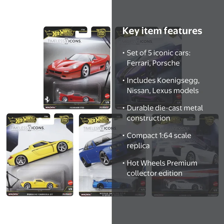 Hot Wheels Premium Car Culture 2025 Timeless Icons FPY86-961N Set