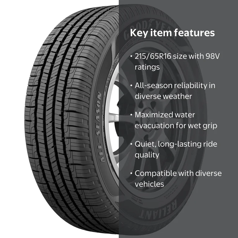 Goodyear Reliant All-Season 215/65R16 98V All-Season Tire Fits