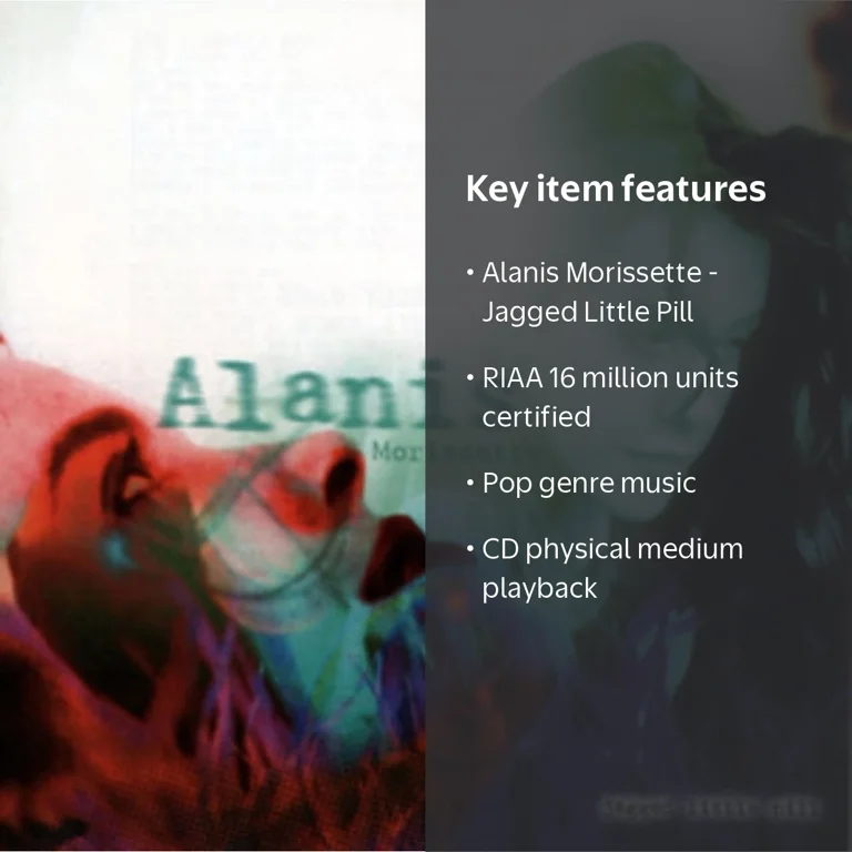 Alanis Morissette, Jagged Little Pill CD, RIAA Certified - Walmart.com