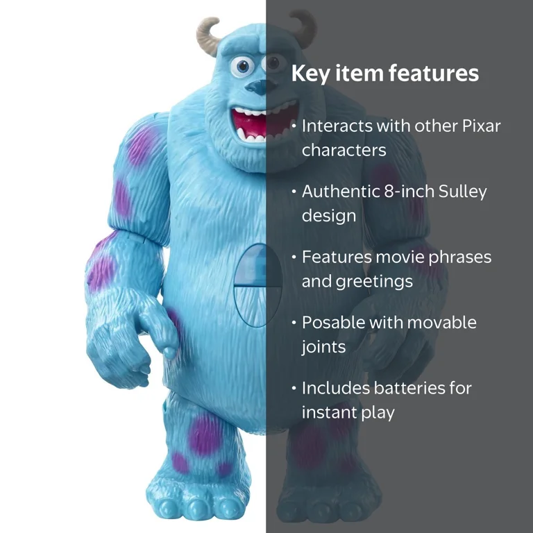 Pixar, Disney Pixar Monsters Inc. Interactable Sulley Figure