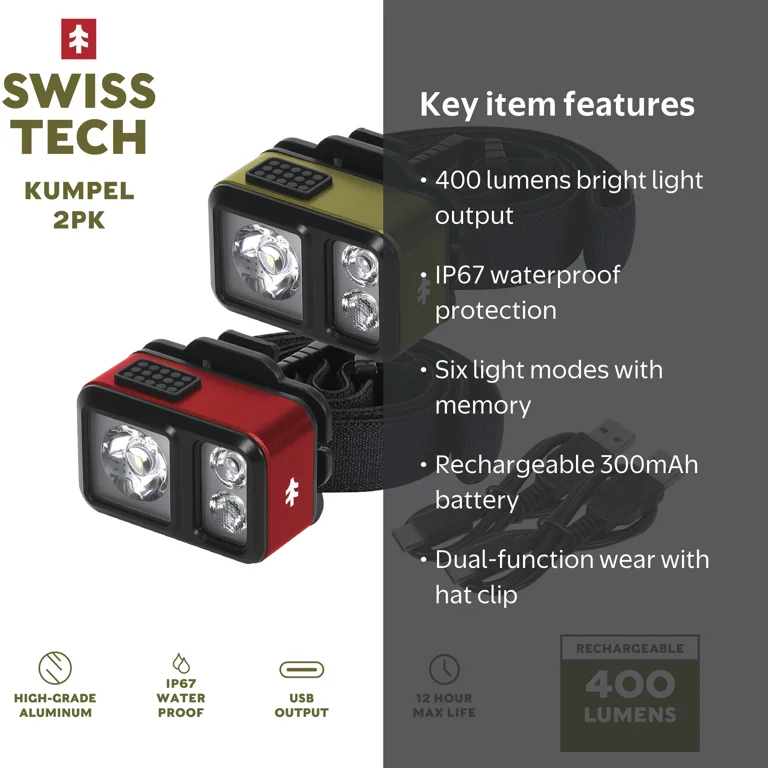 Swiss Tech Kumpel Mini LED Headlamp and Cap Light, 400 Lumens